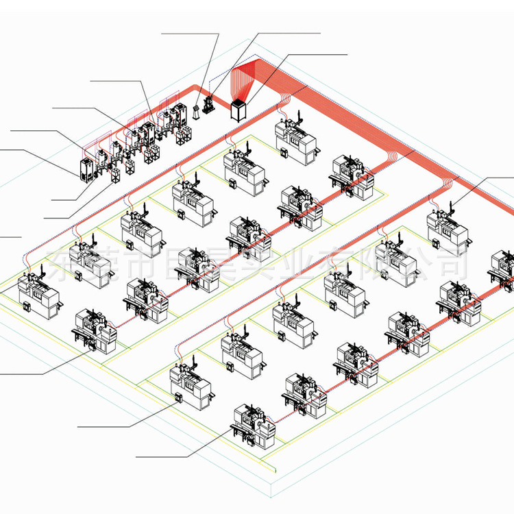 巨昊牌集中供料系統(tǒng) Central console