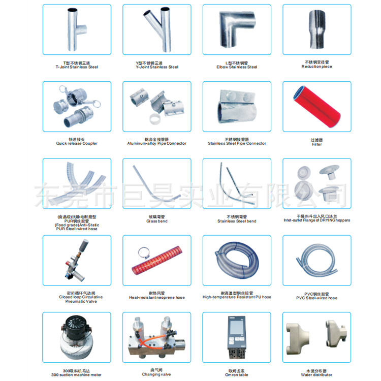 巨昊牌中央供料配件Central feeding system accessories